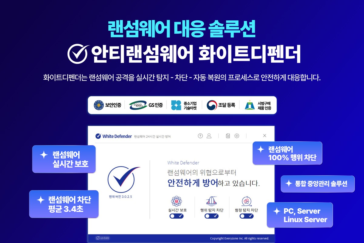 보안 취약점 시스템을 노리는 랜섬웨어 공격 대응 제품 - 안티랜섬웨어 화이트디펜더